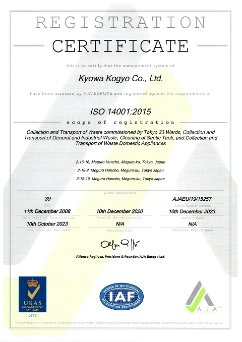 ISO14001